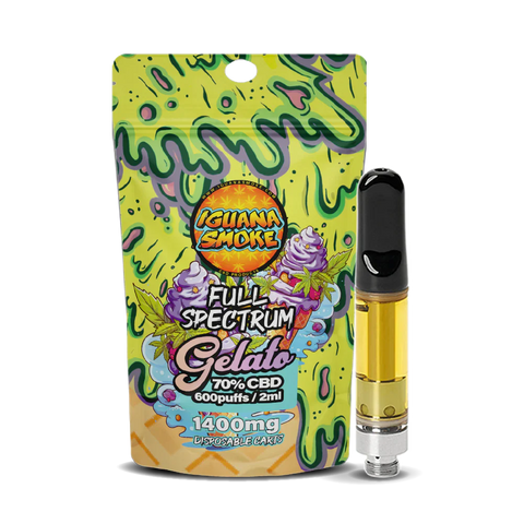 Iguana Smoke 510 CBD Vape Cartridges 2ml 1400mg